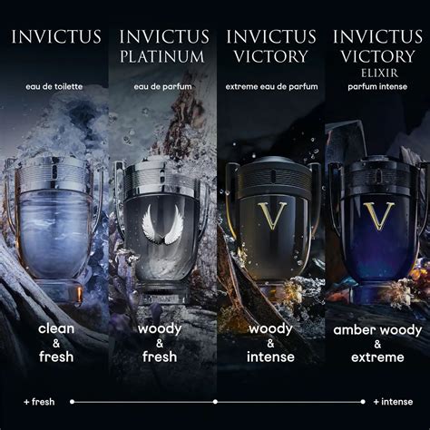invictus perfume clon